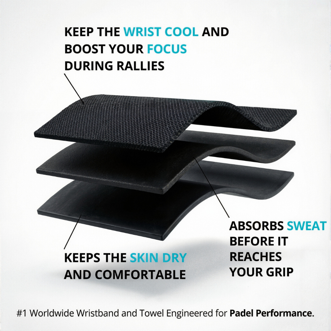 Your Complete Sweat Solution